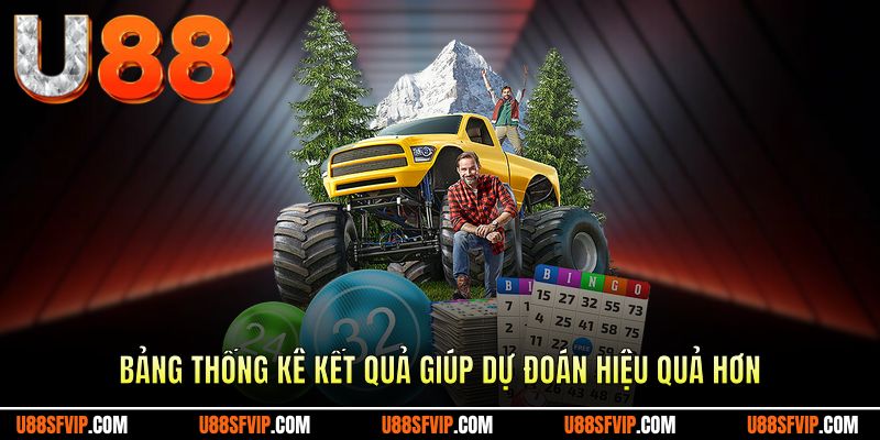 Bảng thống kê kết quả giúp dự đoán hiệu quả hơn